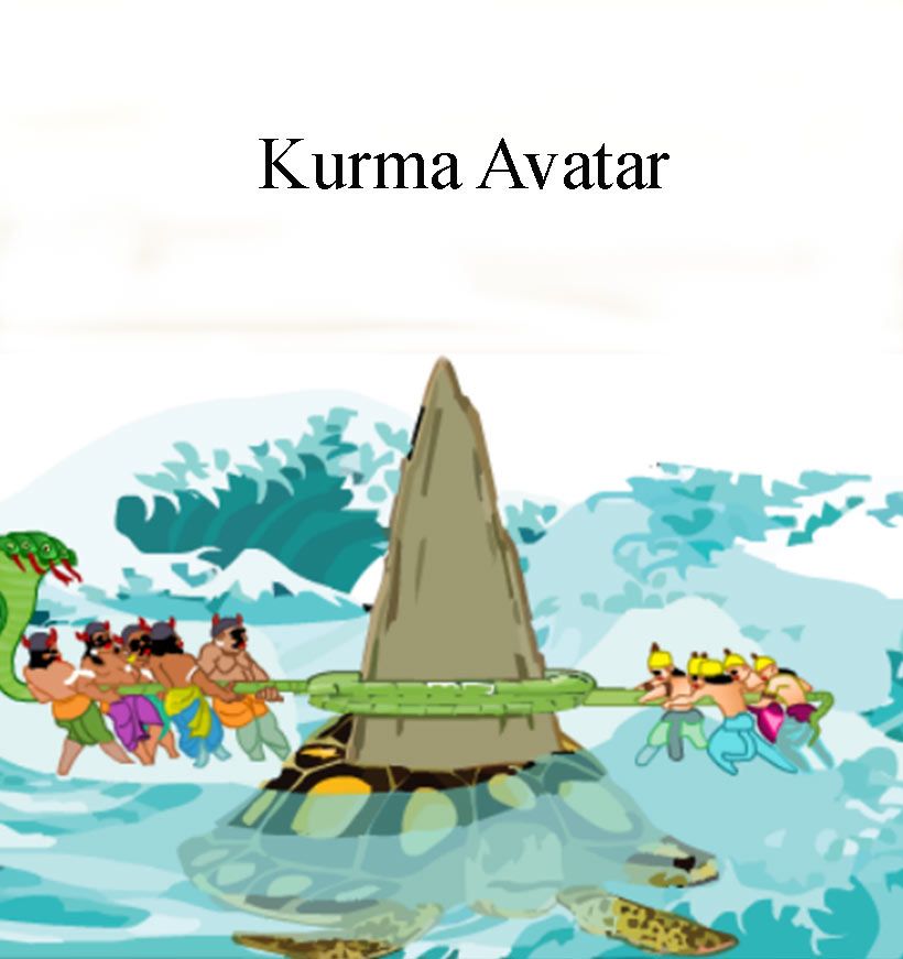KURMA Avatar Story  Lord Vishnu Dashavatara Stories For Kids  KidsOne   YouTube