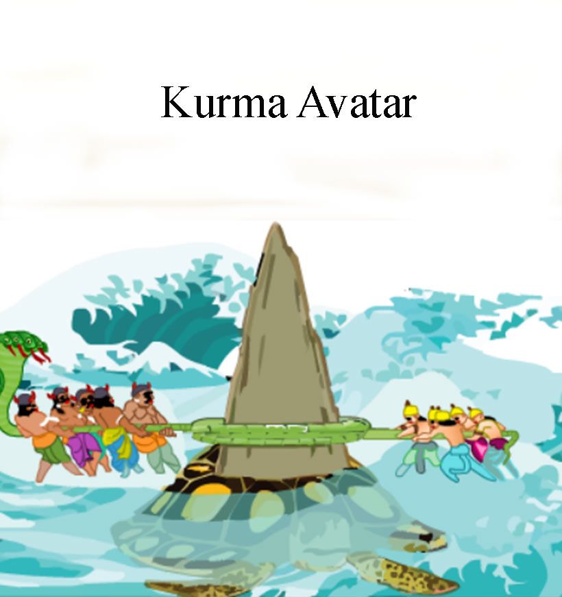 KURMA Avatar Story Lord Vishnu Dashavatara Stories For Kids KidsOne YouTube